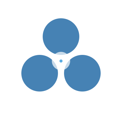 Trifasy - Gestión Integral de Servicios Públicos